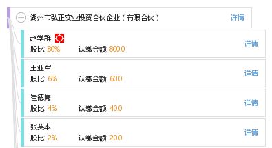湖州市弘正實業投資合伙企業 有限合伙