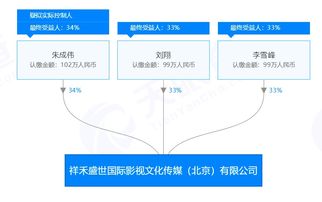 80后實控人或涉百億私募案大鱷 華塑控股這家老牌公司可好