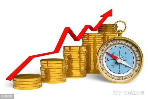 中國股市實戰指南 20日均線買賣法圖解與實業投資思考