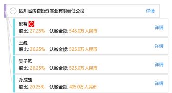 專業(yè)投資咨詢，助您財(cái)富增值——四川省濤奮投資實(shí)業(yè)有限責(zé)任公司服務(wù)簡(jiǎn)介