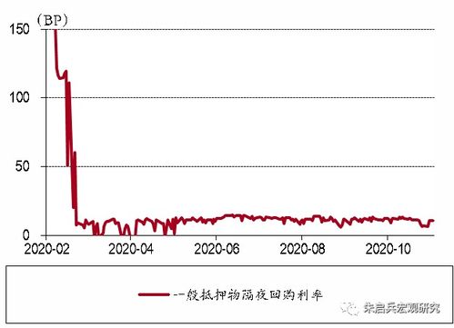 美強(qiáng)歐弱格局持續(xù)深化，歐洲制造業(yè)與服務(wù)業(yè)復(fù)蘇分化加劇